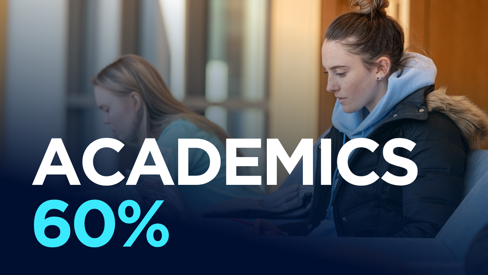 Two female students sitting at a table, looking down at their work.  The word "ACADEMICS" in large white letters above "60%" in large light blue numbers.